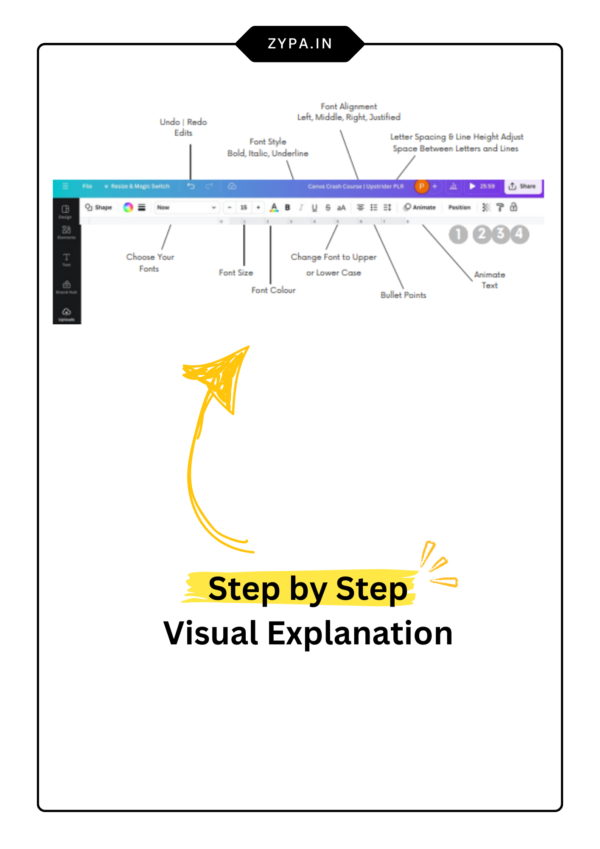 Canva PDF Guide: Step-by-step visual guide to using Canva's text formatting tools, including font selection, alignment, and animation.