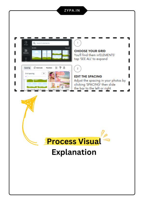 Canva Guide PDF: Step-by-step process to choose and adjust grids in Canva, helping users enhance their design layout.
