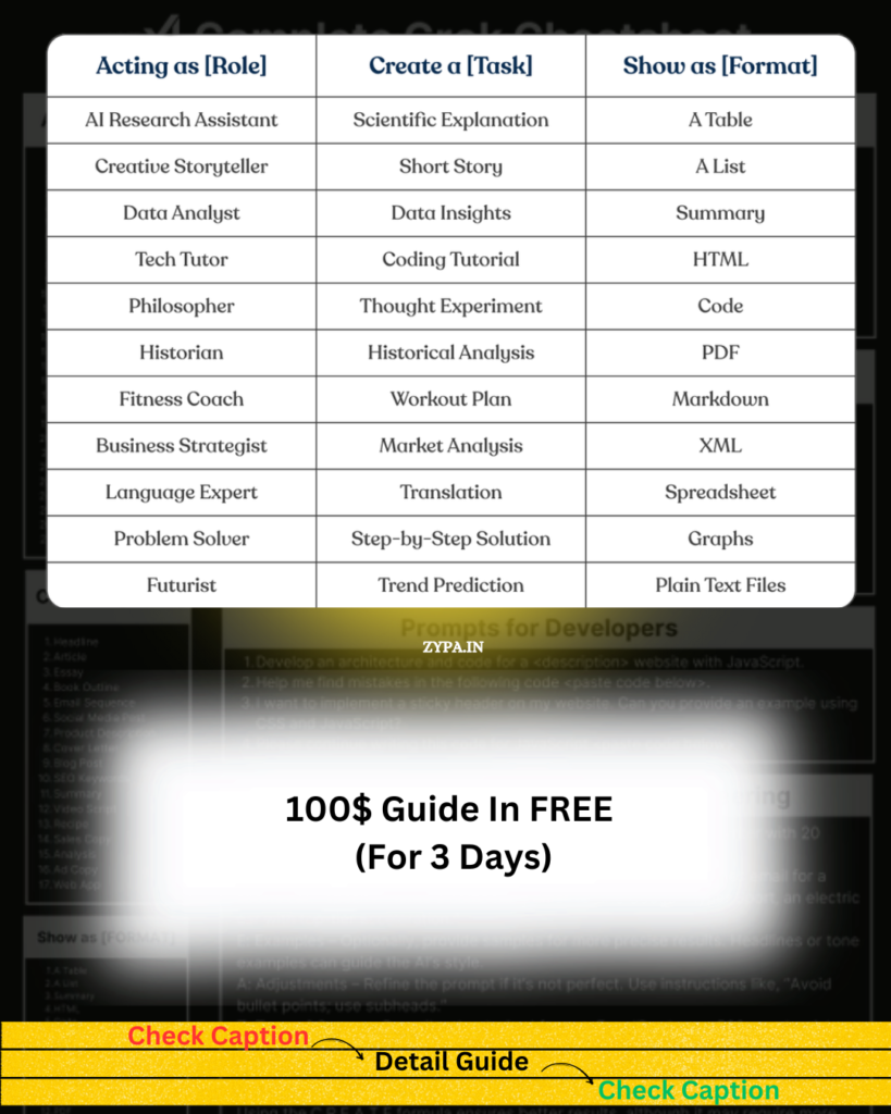 Grok 3 AI prompt guide illustrating various user roles, tasks, and output formats.