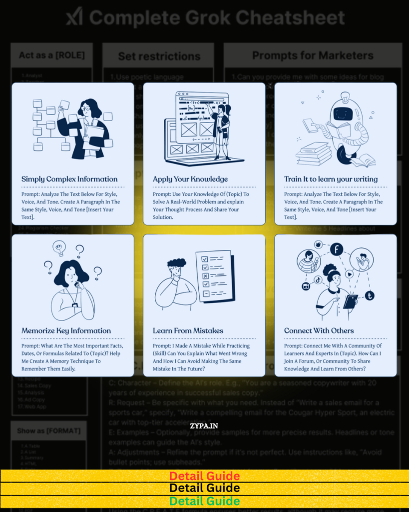 Full Grok 3 cheat sheet with AI-driven learning, writing, and problem-solving prompts.