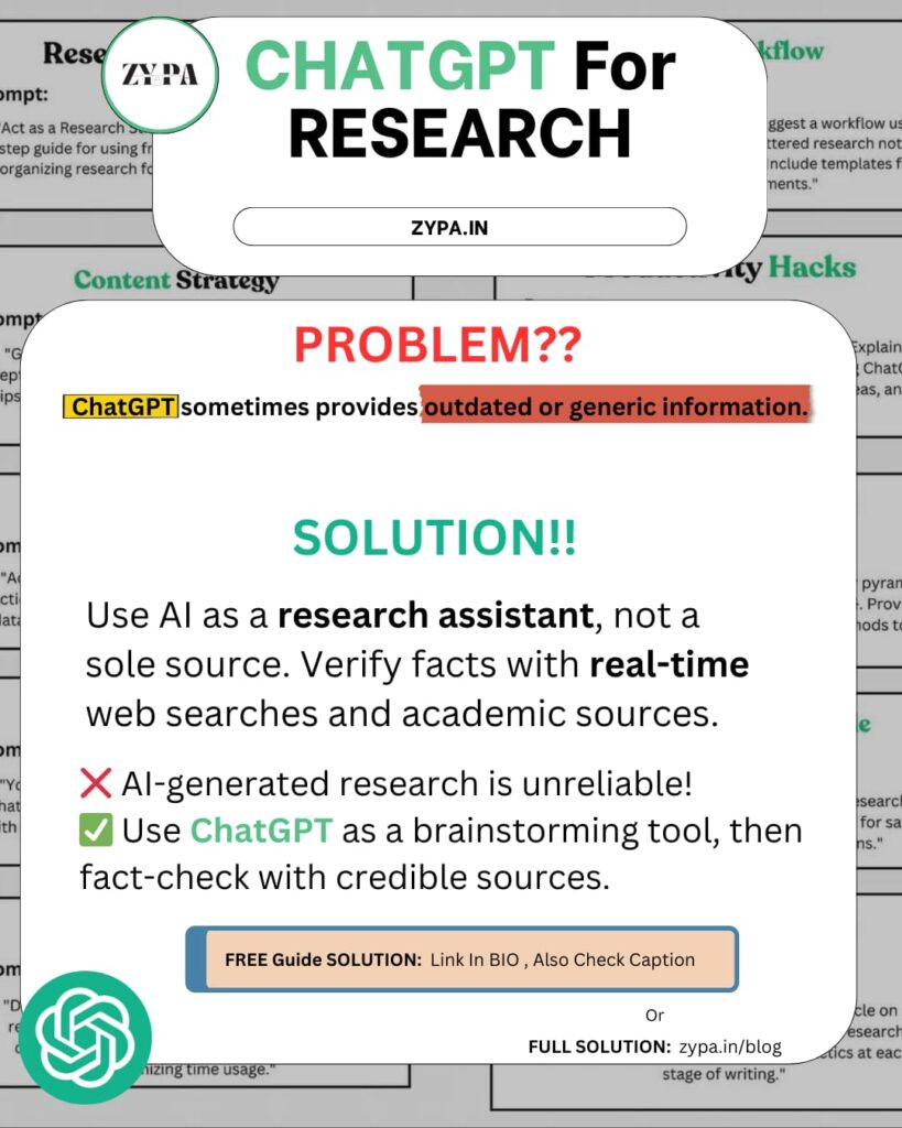 An informative graphic from ZyPA about using ChatGPT for research. It highlights the problem of outdated or generic AI-generated information and provides a solution—using ChatGPT as a brainstorming tool while fact-checking with real-time web searches and academic sources. Includes a call to action for a free guide and full solution on zypa.in/blog.