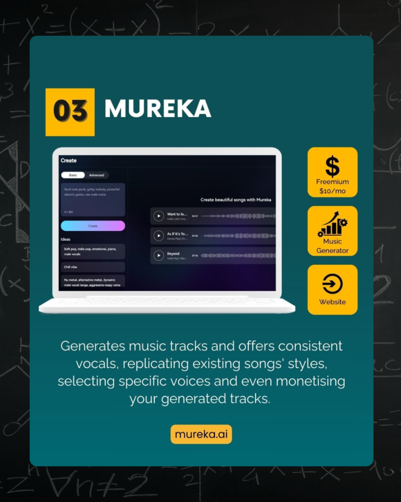A laptop screen displaying Mureka, an AI-powered music generator that creates tracks, replicates song styles, and offers monetization options.