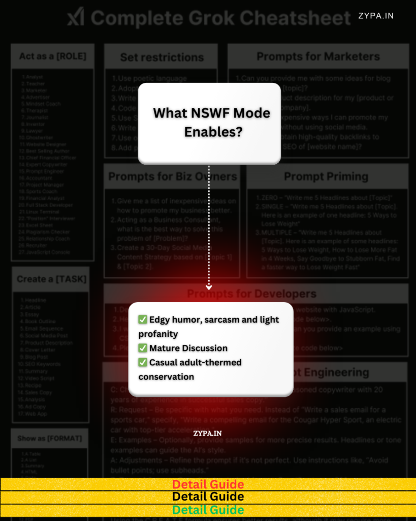 Breakdown of what NSFW mode enables in Grok 3, highlighting edgy humor, mature discussions, and casual adult-themed conversations.