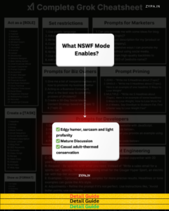 Grok 3 SEXY NSFW Mode Tutorial: Enable NSFW (18+) Mode
