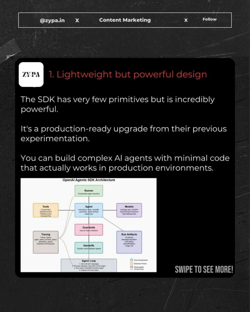Slide from ZYPA explaining OpenAI's Agent SDK architecture, highlighting its lightweight yet powerful design.