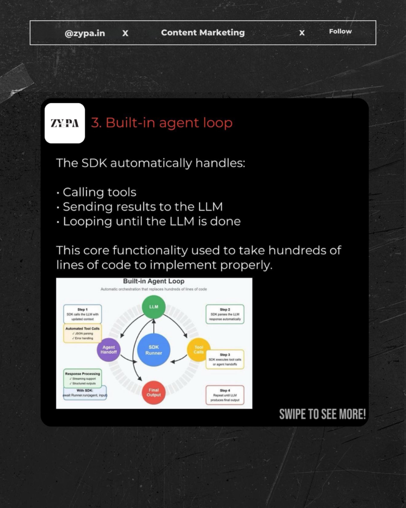 Slide from ZYPA explaining OpenAI’s built-in agent loop with a visual diagram of the SDK Runner process.