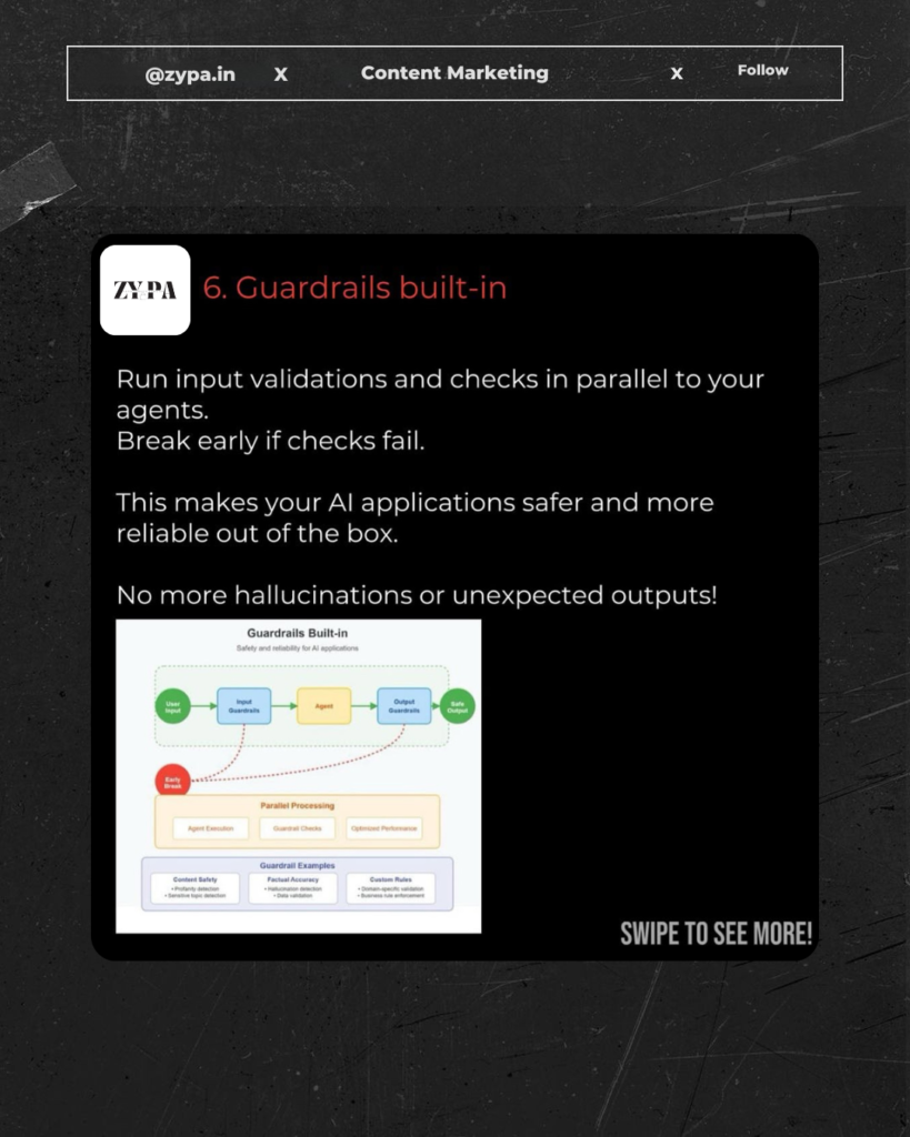 ZYPA slide explaining built-in guardrails in OpenAI’s SDK, showing how input validation and parallel checks improve AI safety and reliability.