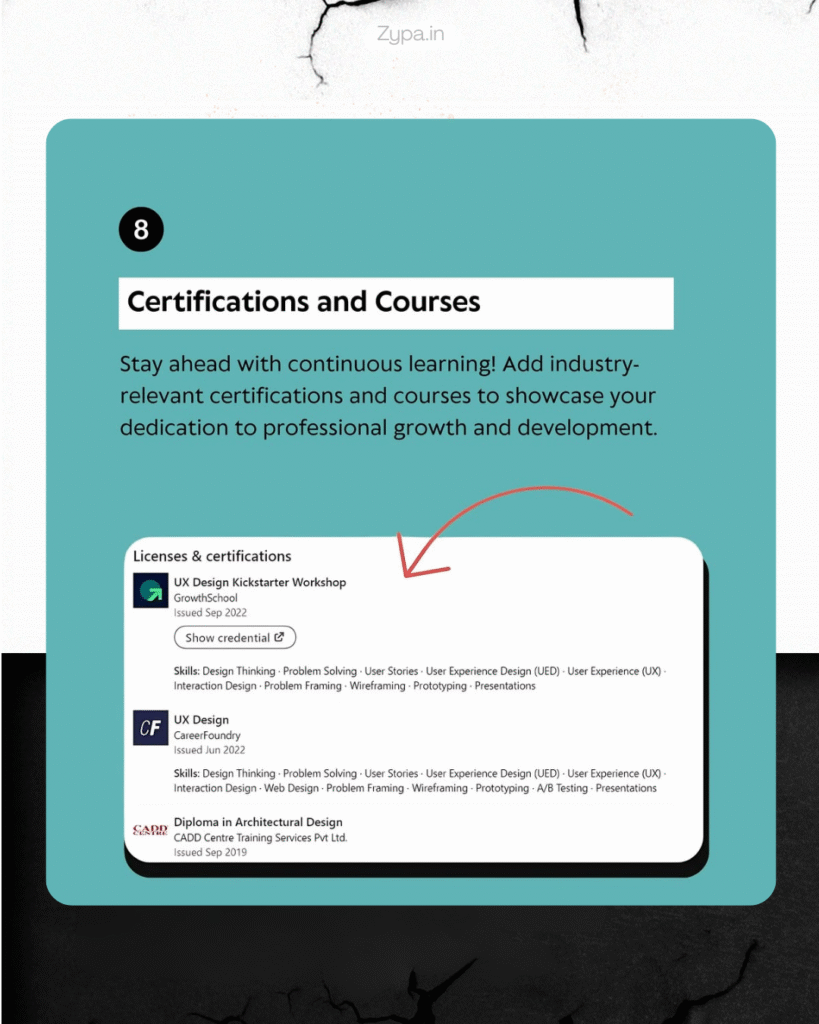 LinkedIn certifications section showing UX Design and design-related courses from GrowthSchool, CareerFoundry, and CADD Centre