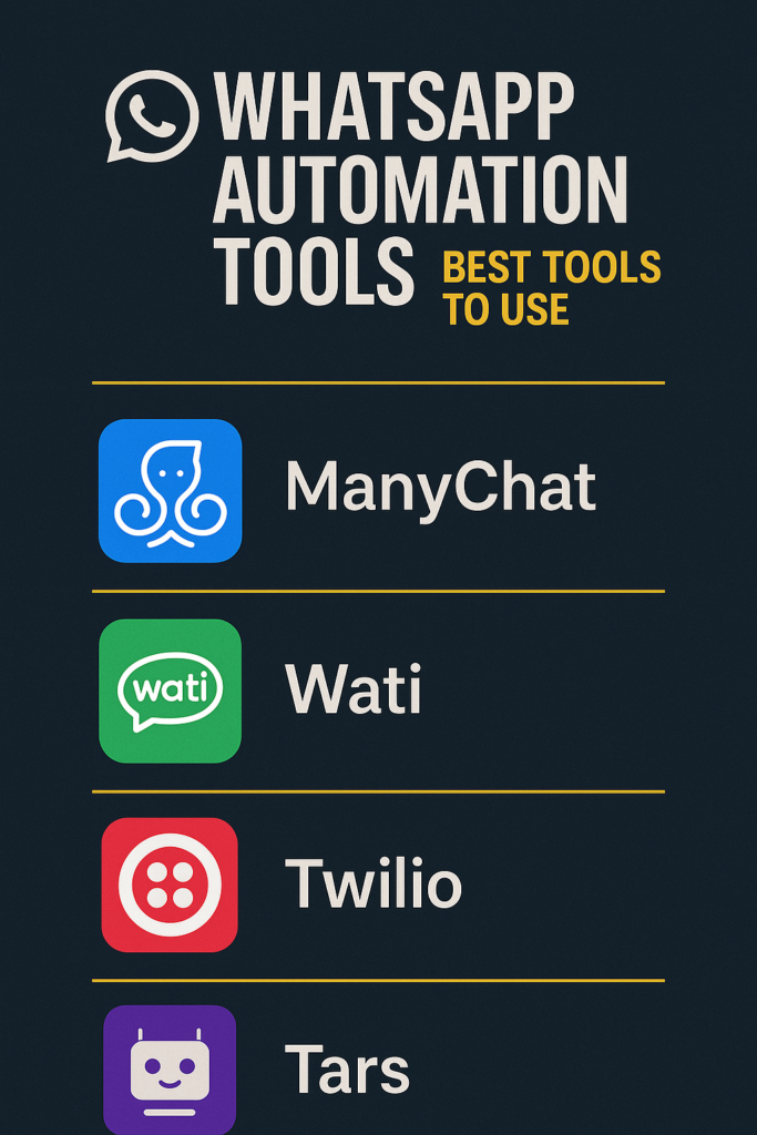 Visual list of top WhatsApp automation tools including ManyChat, Wati, Twilio, and Tars with their logos