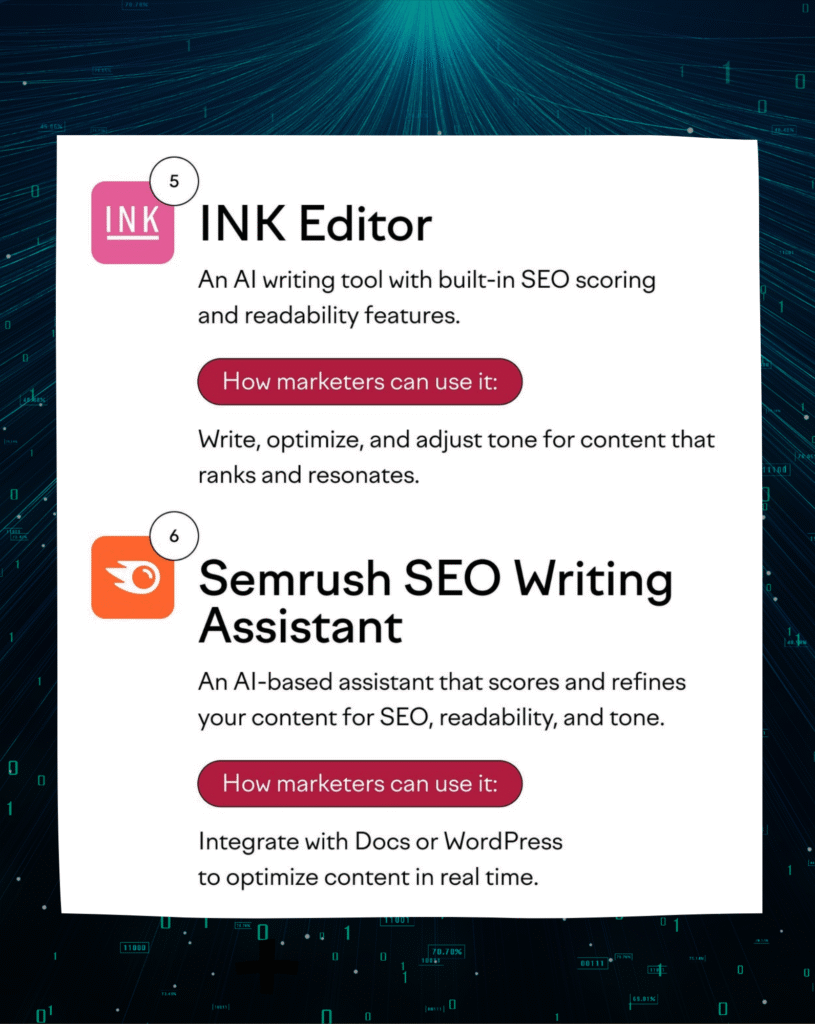 INK Editor and Semrush SEO Writing Assistant featured as AI and SEO tools for real-time content optimization.