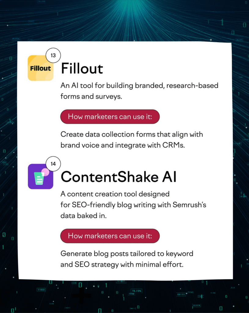 Fillout and ContentShake AI tools for branded form creation and SEO-focused content generation.