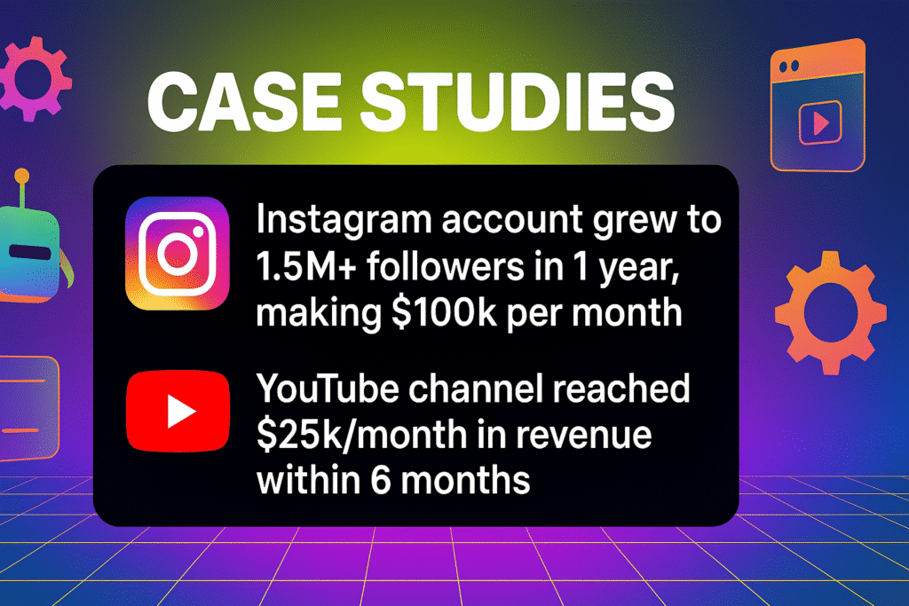 A futuristic graphic with the text "CASE STUDIES" in bold white letters, featuring a black box with details: an Instagram account grew to 1.5M+ followers in 1 year, making $100k per month, and a YouTube channel reached $25k/month in revenue within 6 months. The background includes gears, a robot, and digital screens.