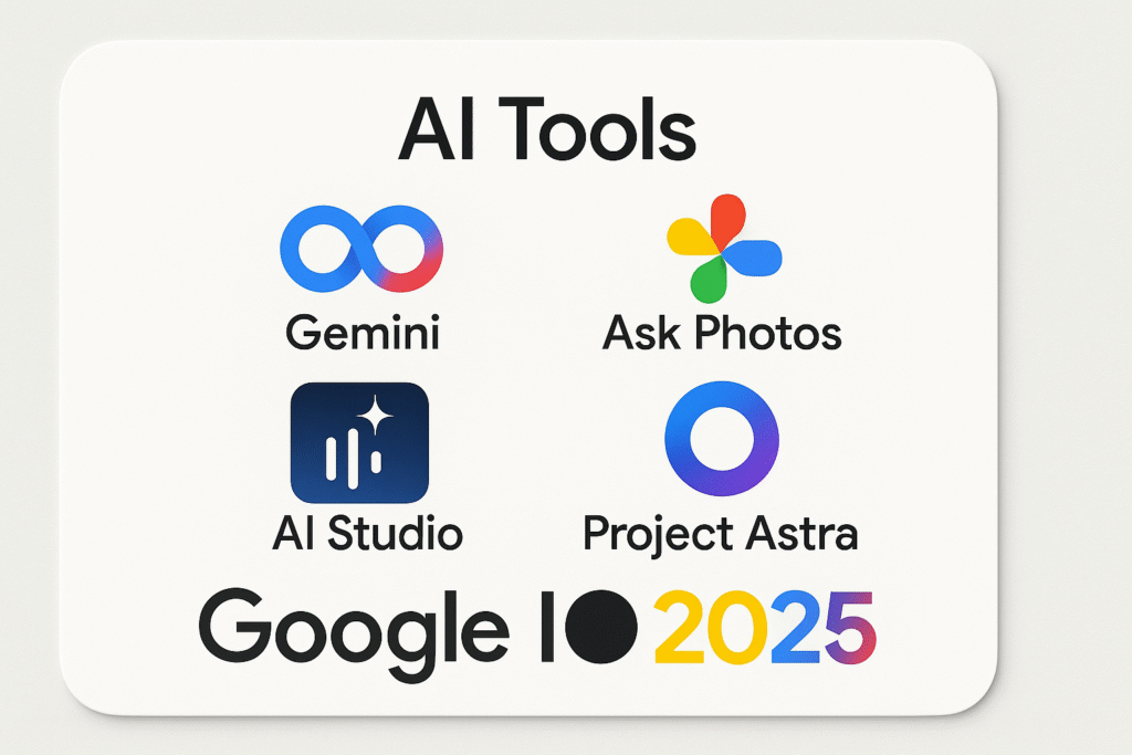 A graphic exhibiting AI technologies unveiled at Google I/O 2025, featuring logos for Gemini, Ask Photos, AI Studio, and Project Astra, with the event title "Google I/O 2025" at the bottom.