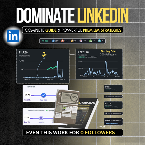 LinkedIn Growth strategy results and premium guide for creators