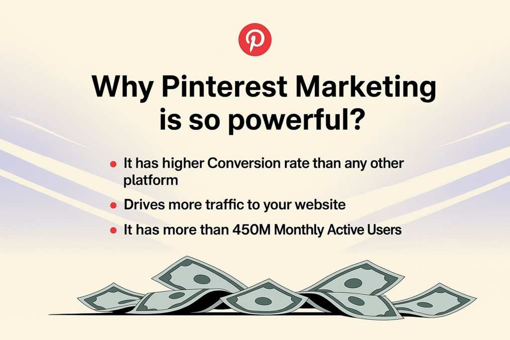 Infographic highlighting the power of Pinterest Marketing, listing benefits like higher conversion rates, increased website traffic, and over 450 million monthly active users, with scattered yen notes at the bottom.