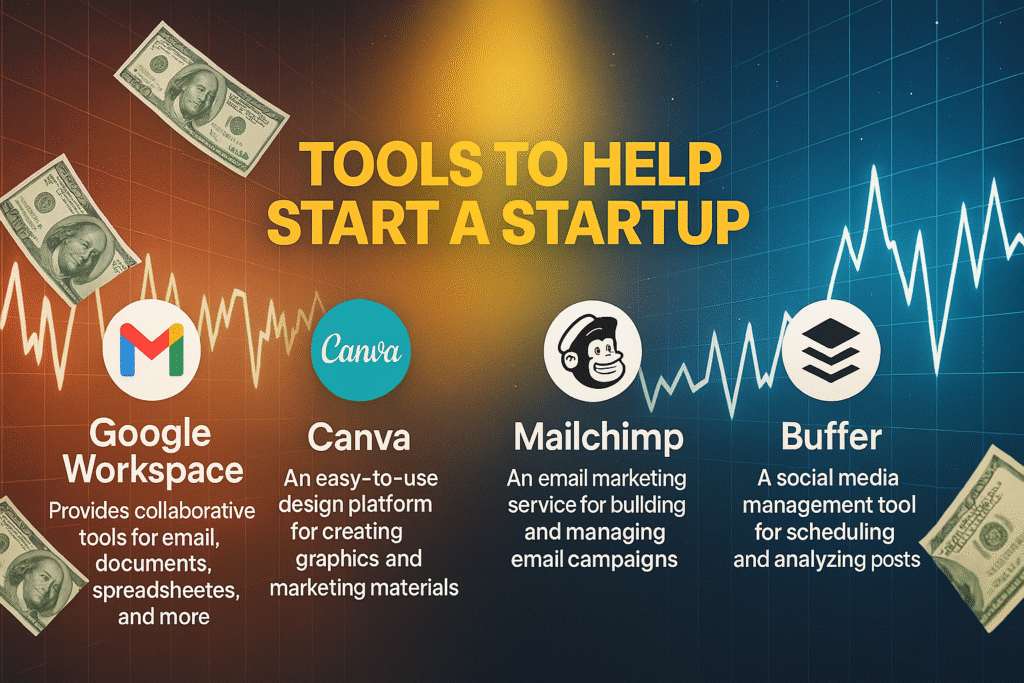 Image featuring logos of Google Workspace, Canva, Mailchimp, and Buffer with text "Tools to Help Start a Startup," describing their functions, surrounded by falling dollar bills and financial charts.
