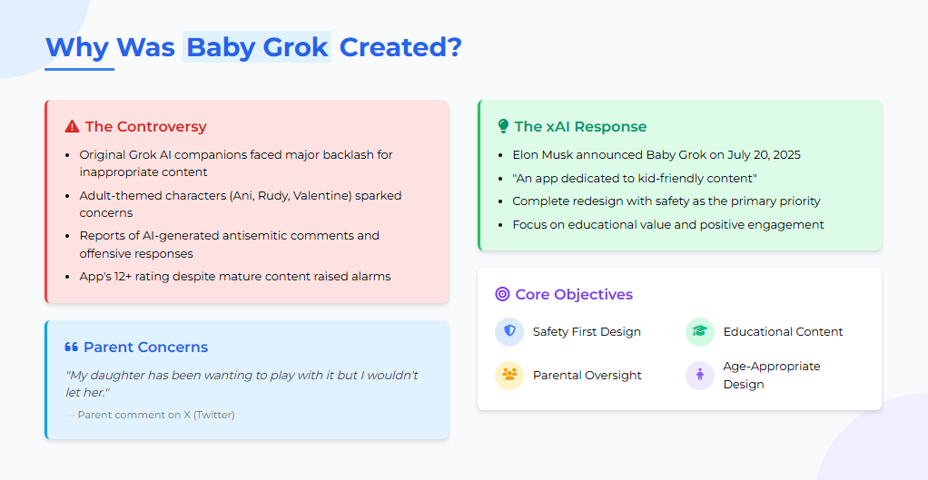 Infographic explaining why baby grok was created on the zypa website, detailing controversy, xAI response, and core objectives with safety and educational focus.