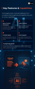 Grok Spicy Mode: 5 Steps to Make NSFW Content with Imagine