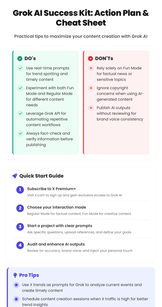 Image 14 Alt Text: Infographic on zypa titled "Why Grok for Content Creators Excels" to showcase Grok for content creators, featuring key benefits like real-time trend analysis, automated script generation, multimodal content creation, and community engagement tools, updated August 14, 2025, 03:29 PM IST.