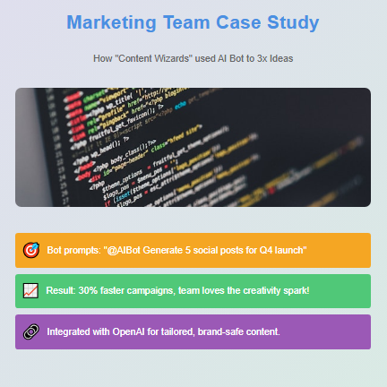Zypa AI Slack bot case study infographic on marketing team's 3x idea boost using bot prompts for Q4 social posts.
