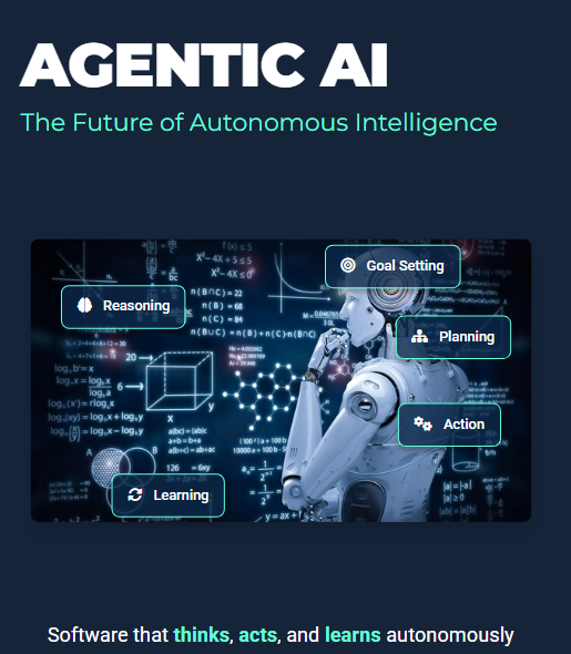Zypa’s Agentic AI visualized as autonomous software with reasoning, goal setting, planning, action, and learning capabilities.