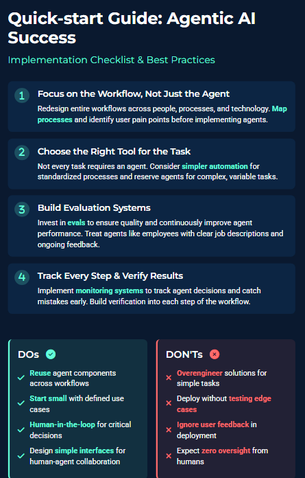 Zypa’s Agentic AI quick-start guide with implementation checklist and best practices for workflow success.