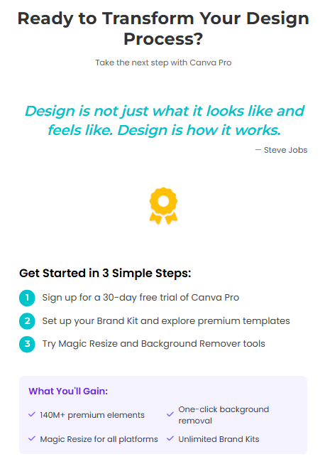 Motivational Canva Pro graphic for Zypa, featuring Steve Jobs quote, 3-step startup guide, and key gains like 140M+ premium elements.