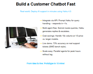 Zypa's guide to building a customer chatbot fast using Claude Haiku 4.5, from idea to prototype in 15 minutes with multi-agent efficiency.