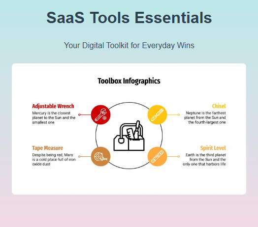 Zypa SaaS tools essentials infographic with toolbox analogies.
