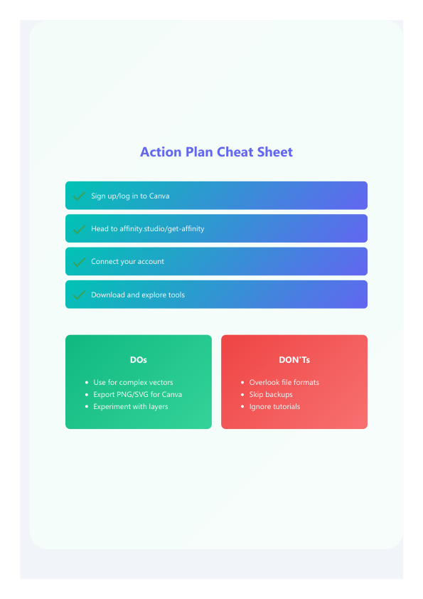 Zypa cheat sheet outlining Affinity Designer setup in Canva, with steps like account linking and DOs such as vector exports.