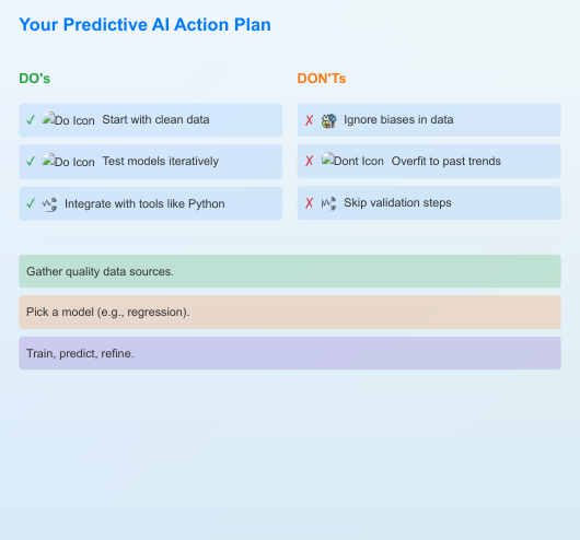 Zypa Predictive AI action plan infographic outlining DOs and DON'Ts for effective model training and data integration.
