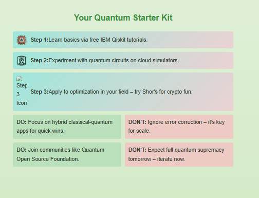 Zypa’s quantum computing starter kit outlining steps from Qiskit basics to hybrid app experiments.
