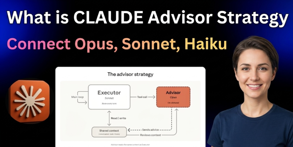 Woman smiling next to flowchart explaining Claude Advisor strategy connecting Opus, Sonnet, and Haiku models